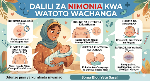 Fahamu mimonia kwa watoto wachanga